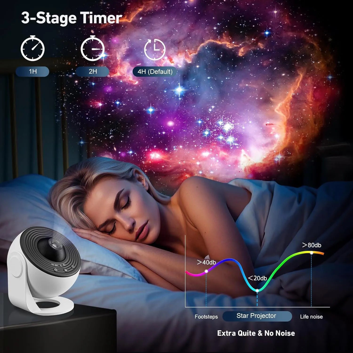Galaxy projector controls